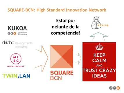 SSquare BCN innovacion tecnologica